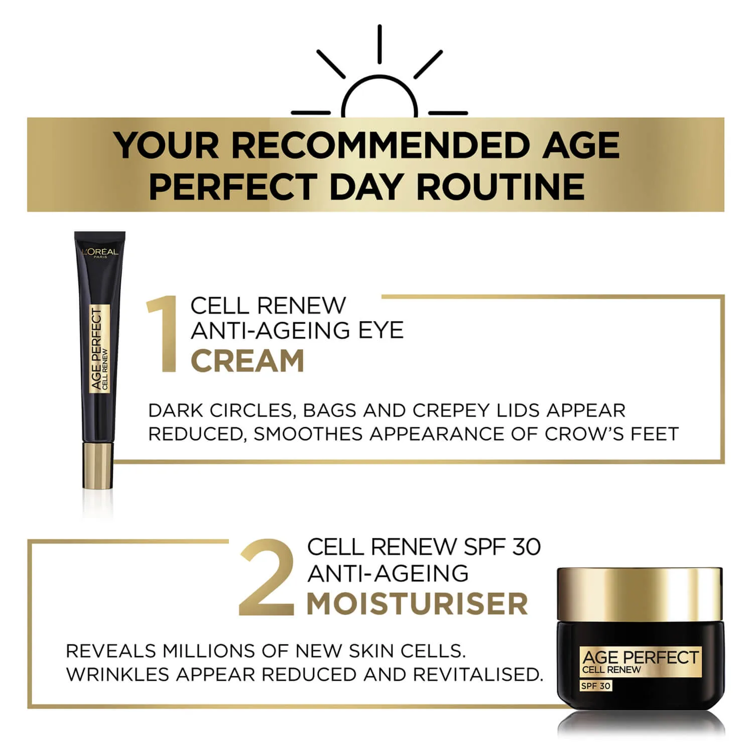 Age Perfect Cell Renew Day Cream SPF30 - 50ml