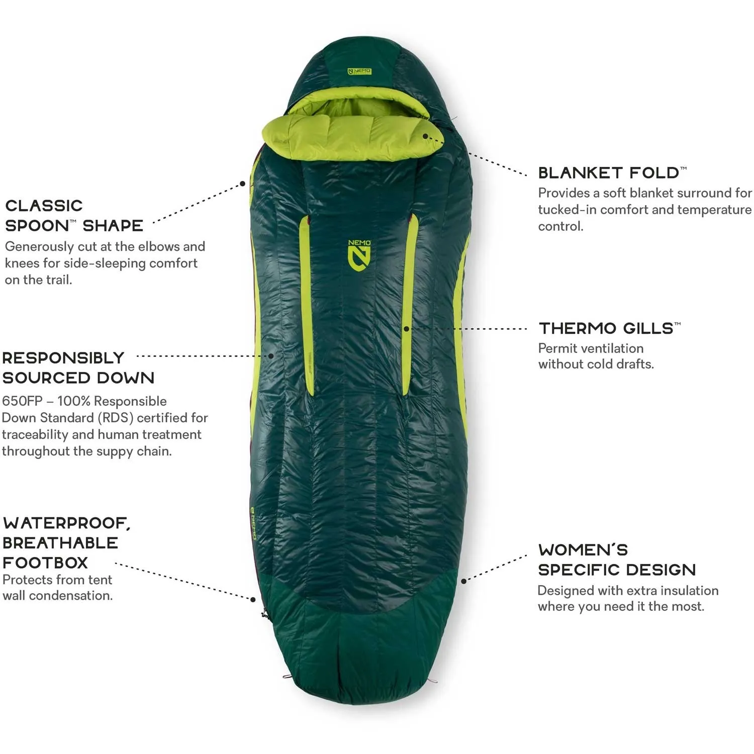 Disco 15 Women's Down Sleeping Bag - Regular