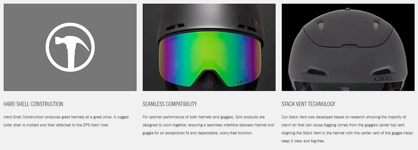 helmet Giro Ratio - Mat Black - men´s