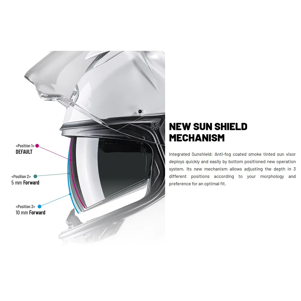 HJC I71 Enta Helmet - Red