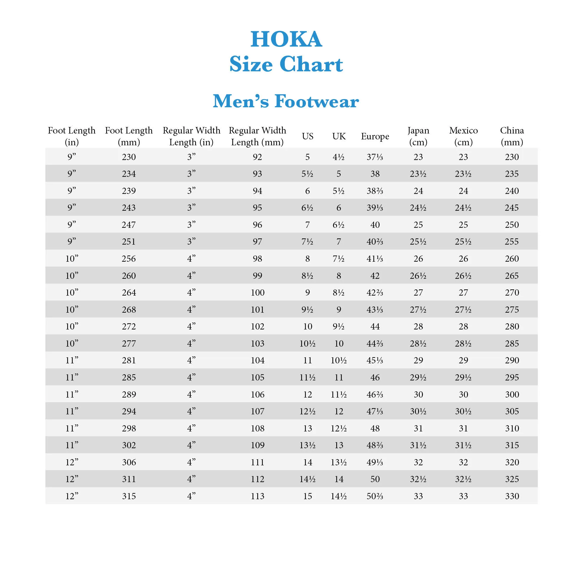 Hoka Mach 5