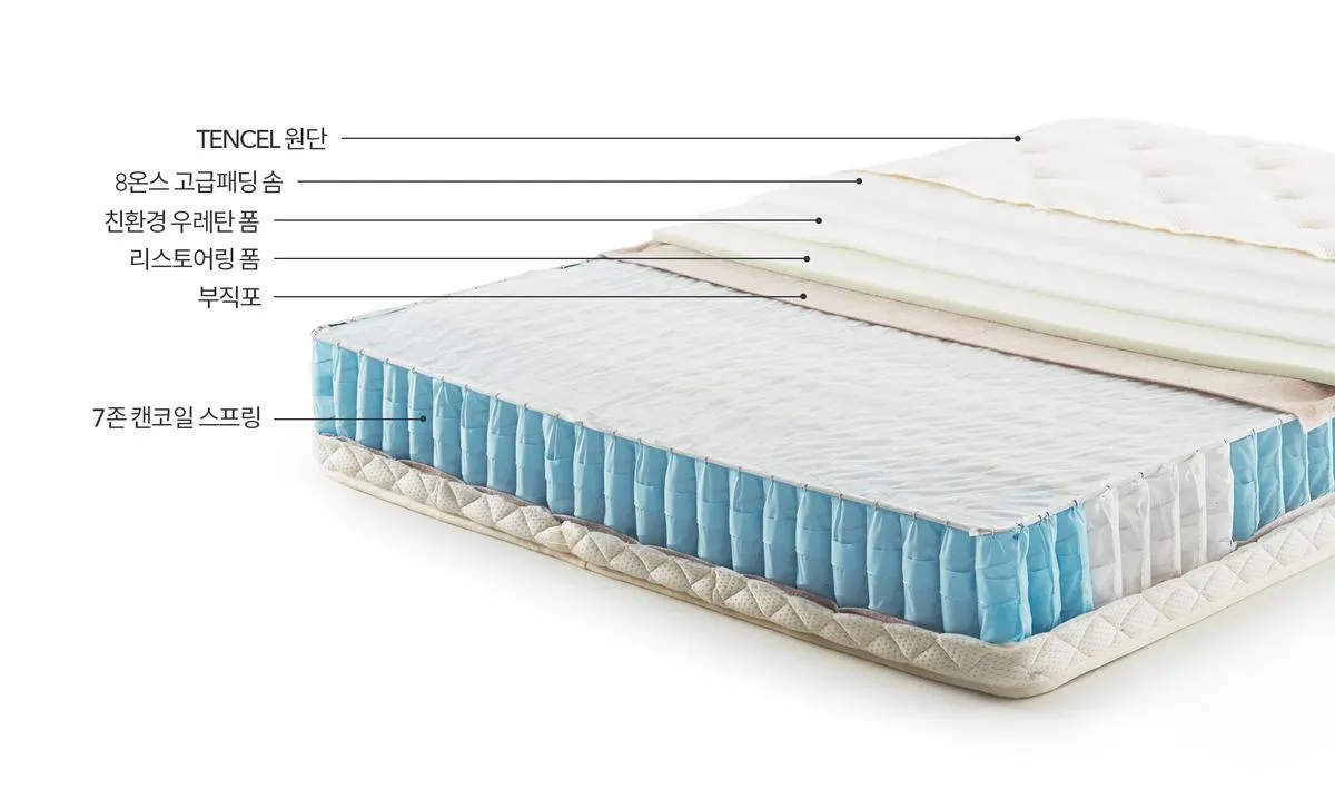 iloom Kids Bono Mattress S02 - Medium/Hard (110x200cm)[PICK-UP ONLY]