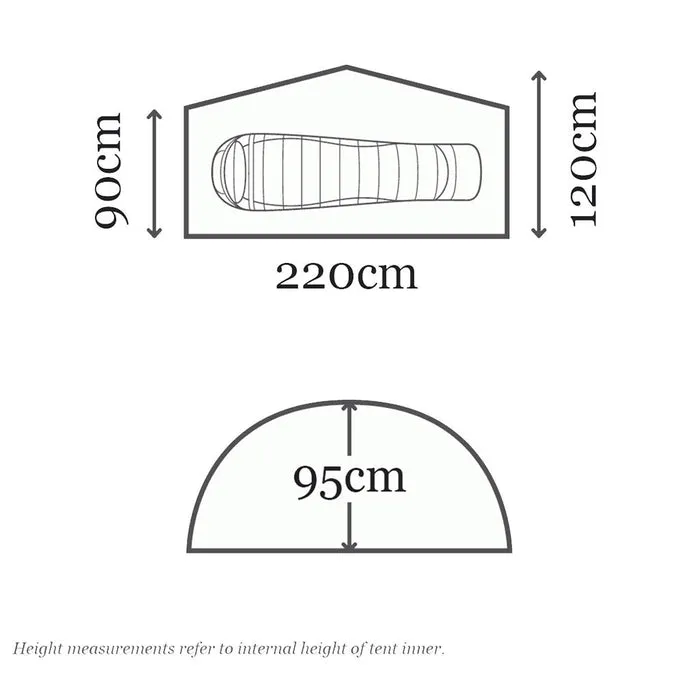 Mont Moondance 1 Tent