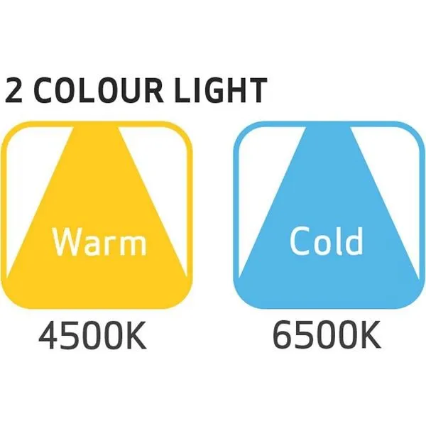 Scangrip I-Match 3 Headlamp | Work & Wear Direct
