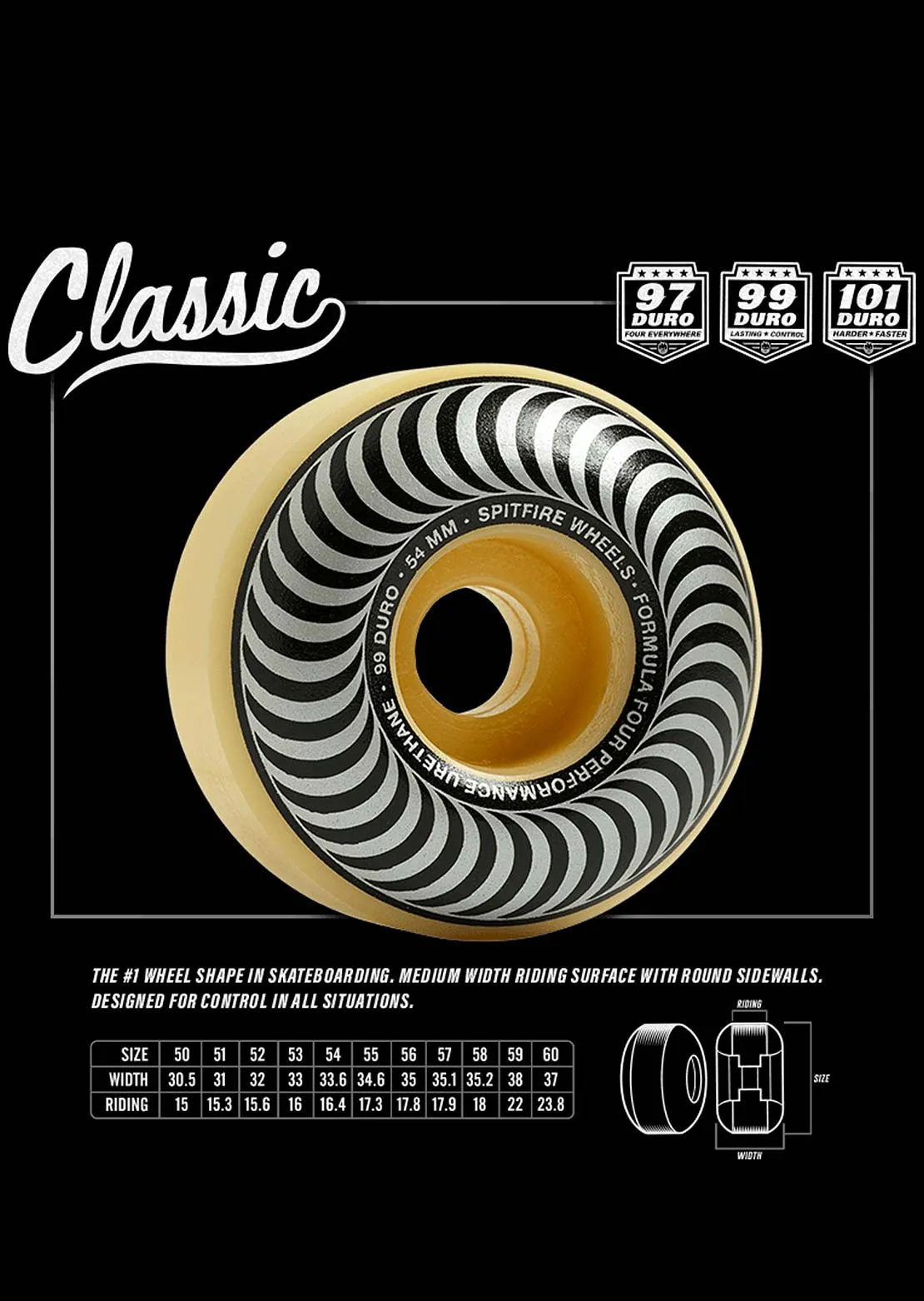 Spitfire 99D Classic Skateboard Wheels