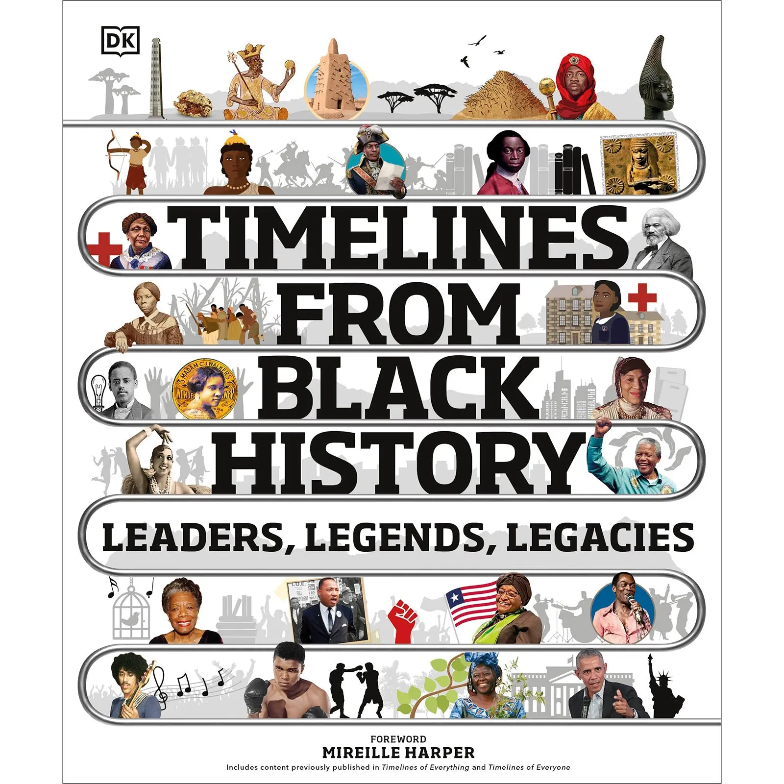 Timelines from Black History: Leaders, Legends, Legacies