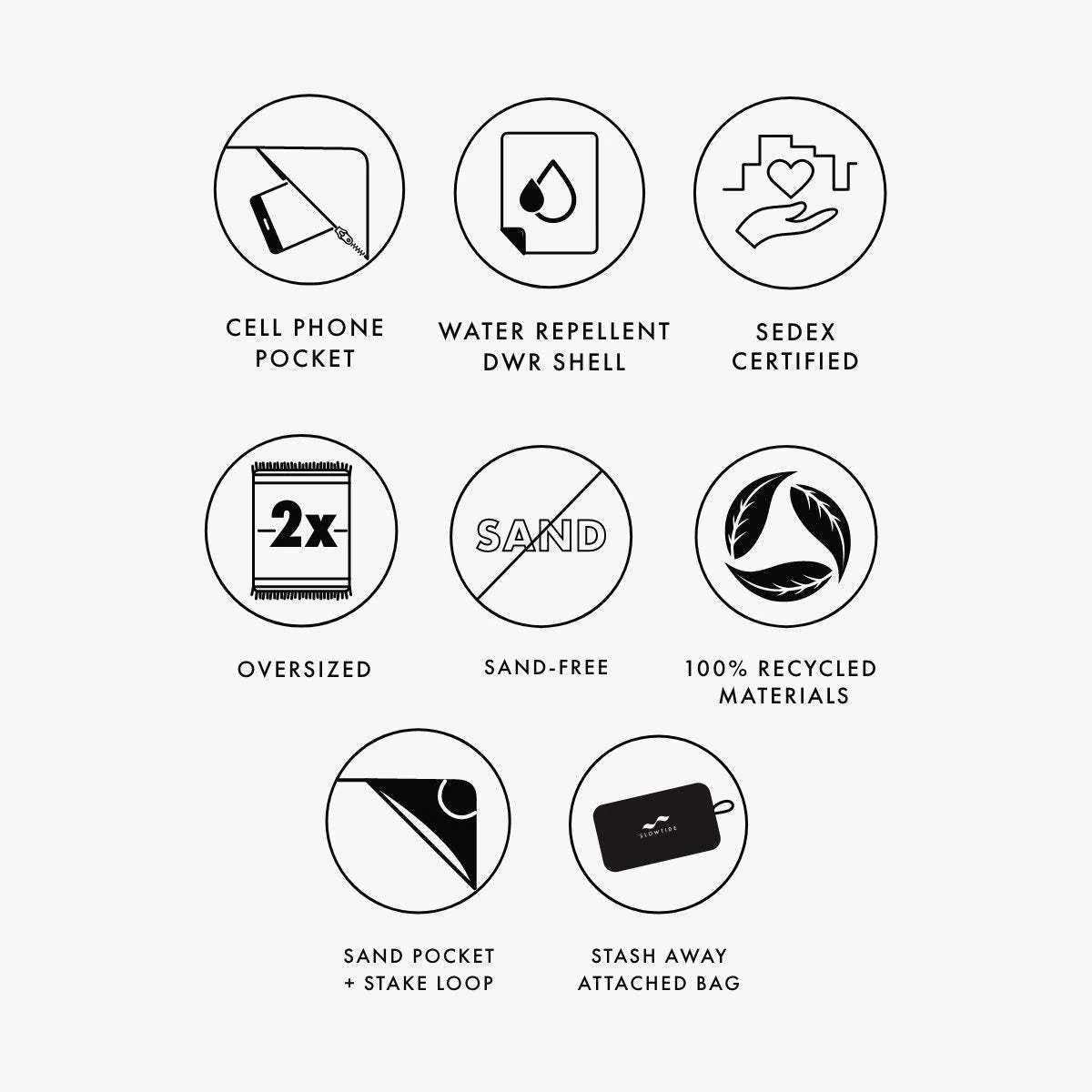 Triumph Quick-Dry Picnic Blanket